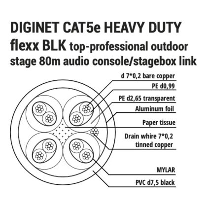 Diginet-CAT5e-heavy-duty-flexx-BLK100m Кабель сетевой "витая пара" Cat5e FTP, 100м, SHNOOR